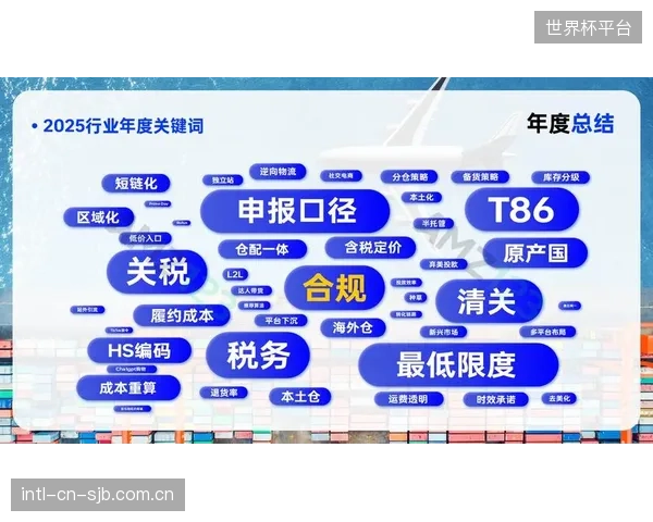逆向物流的精细化运营已升级为品牌价值回收的关键战场